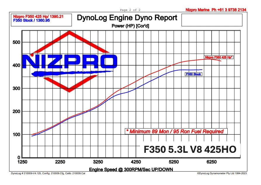 F300-F350 V8 5.3 Offshore